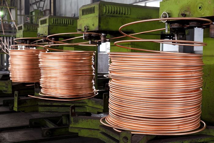 Copper
