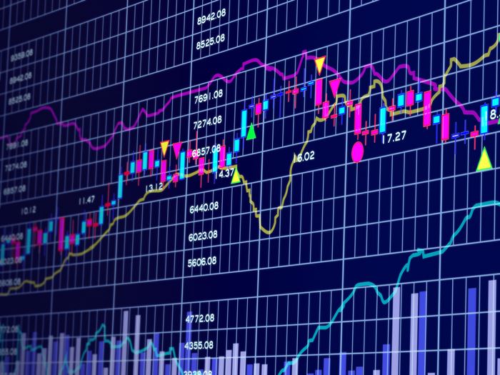 Lme Gold London Metal Exchange