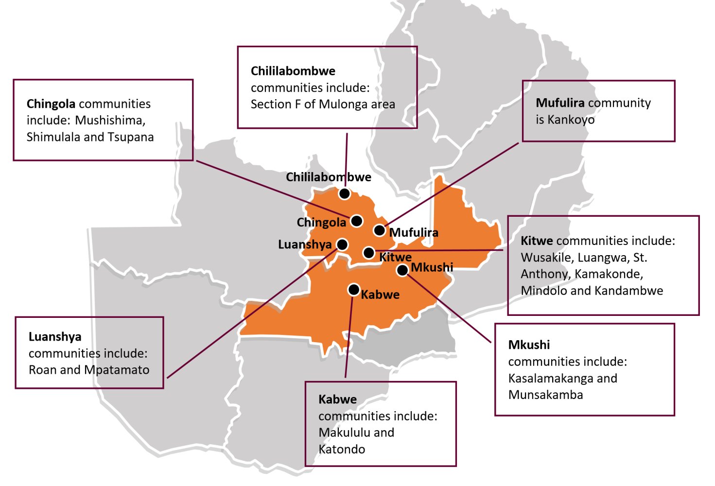 Map of survey locations in Zambia