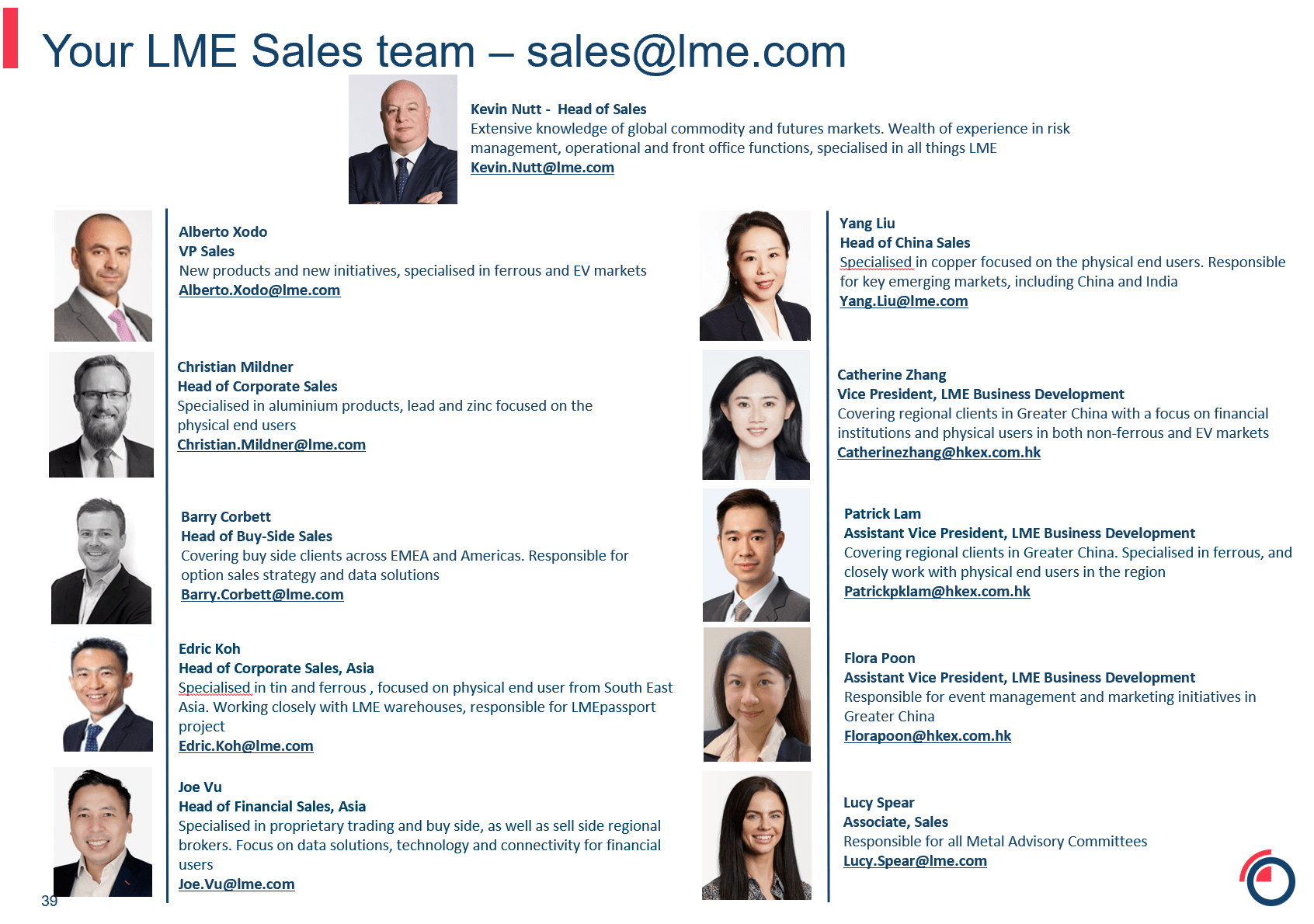 LME sales team Q4