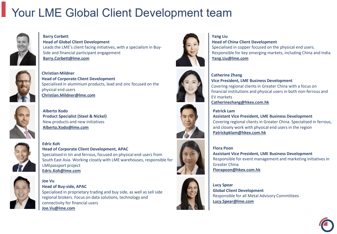 Slide 26 Contacts sales team