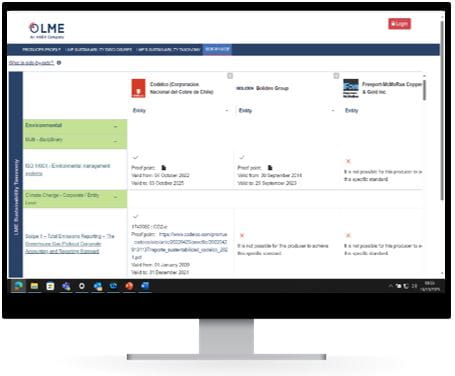 A desktop screen with new LMEpassport features