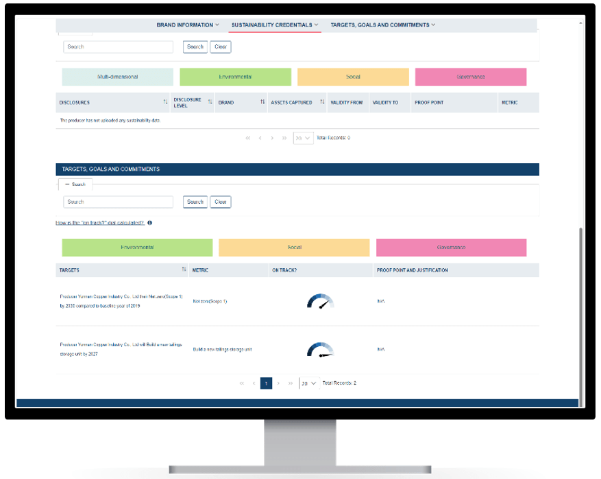 LME Net Zero Target Screen