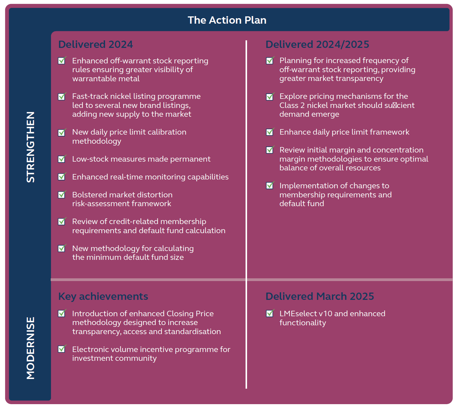 next steps ntp